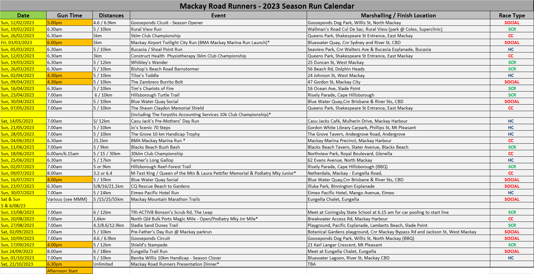 Calendar – Mackay Road Runners