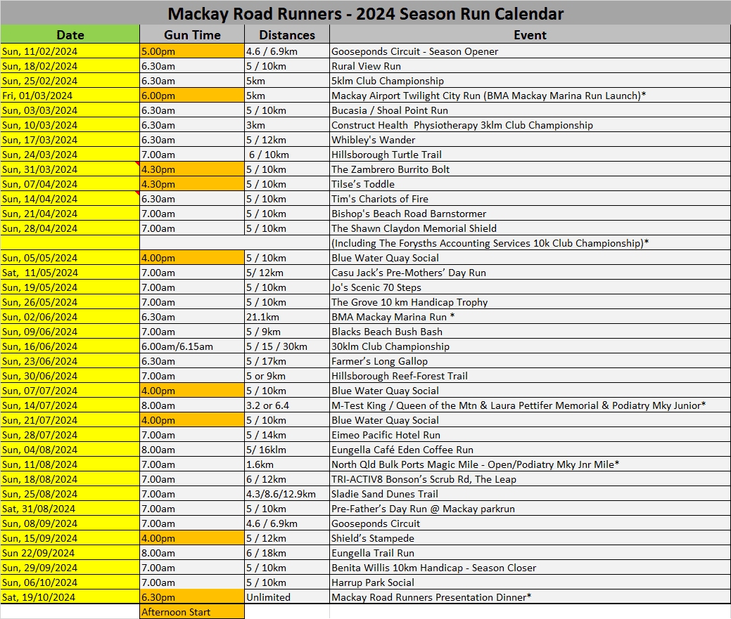 Calendar – Mackay Road Runners